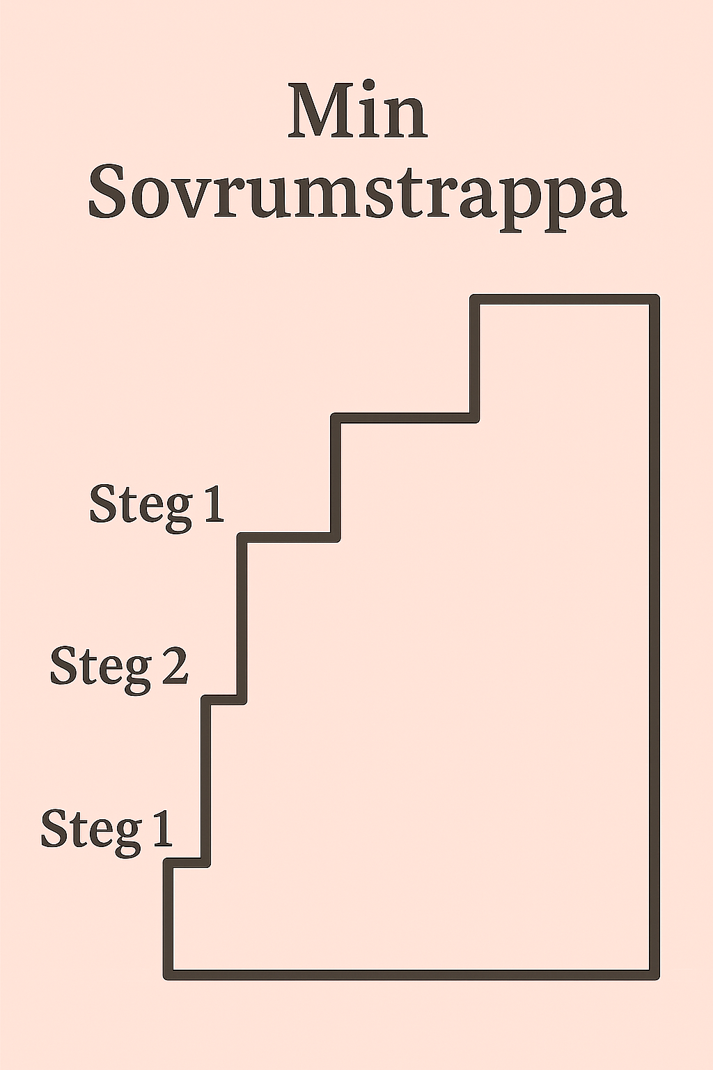 Coaching med Maria – 8–10 veckor som förändrar